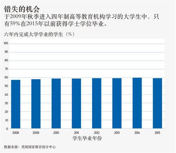 比尔·盖茨发年度公开信 回答了10个被经常问到的难题
