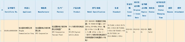 疑似HTC U12通过3C认证：支持18W快充 有望4月发布