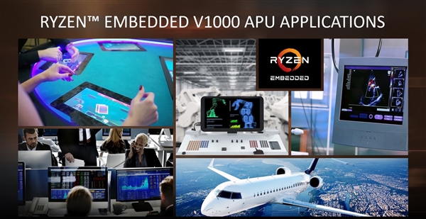 AMD Zen挥军进入嵌入式:再次改变行业