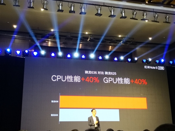 比肩骁龙660！骁龙636安兔兔跑分实测