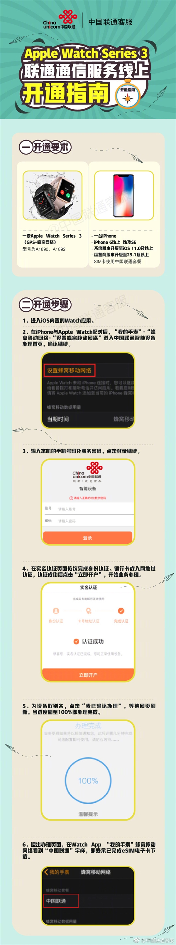 一图看懂：Apple Watch 3如何开通联通eSIM卡