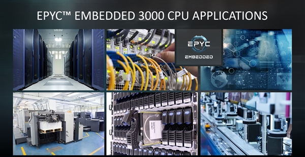 AMD Zen挥军进入嵌入式:再次改变行业