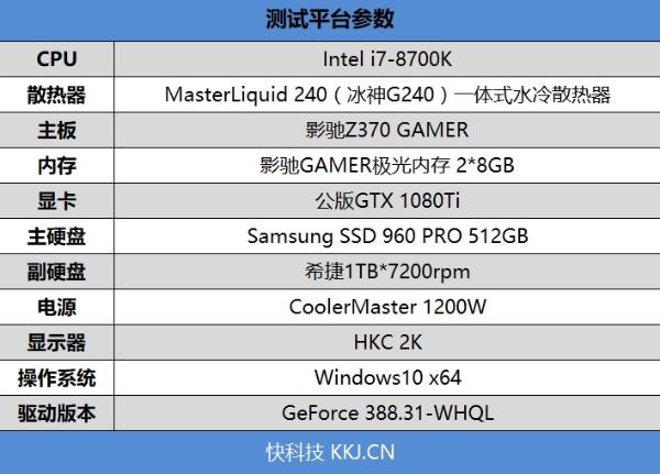 2699元！影驰Z370 GAMER主板套装评测：轻松超频5G