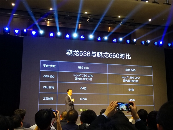 比肩骁龙660！骁龙636安兔兔跑分实测