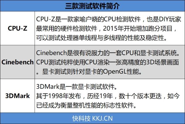 2018版LG gram 15Z980笔记本评测：轻薄之后 续航之巅