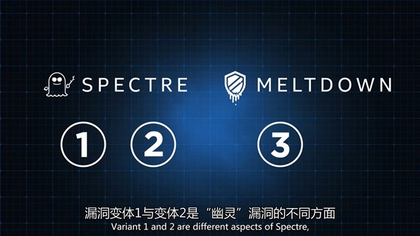 CPU幽灵/熔断漏洞到底是啥？Intel这解释绝了