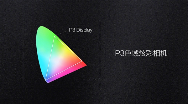 屏下指纹成真！vivo X21正式发布：完美全面屏