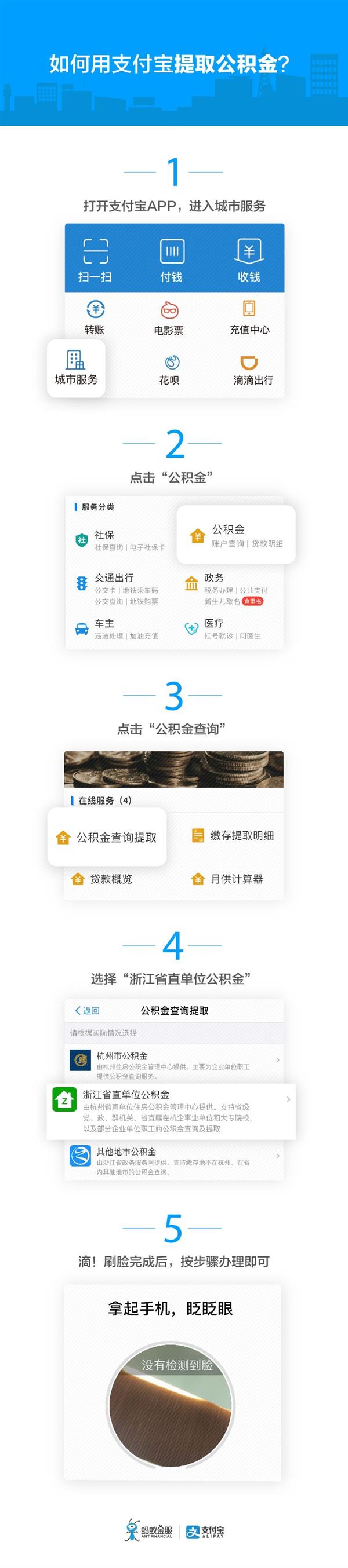 全国首创:浙江支付宝在家刷脸就能提取公积金