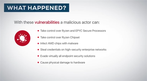AMD Zen连曝12个高危安全漏洞：全系中招