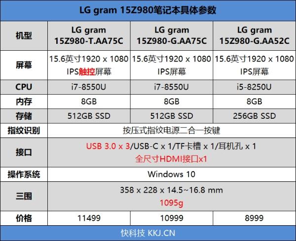 2018版LG gram 15Z980笔记本评测：轻薄之后 续航之巅