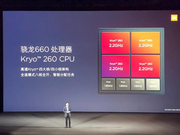 1599元新零售爆款!小米6X正式发布:前后2000万/骁龙660 AIE