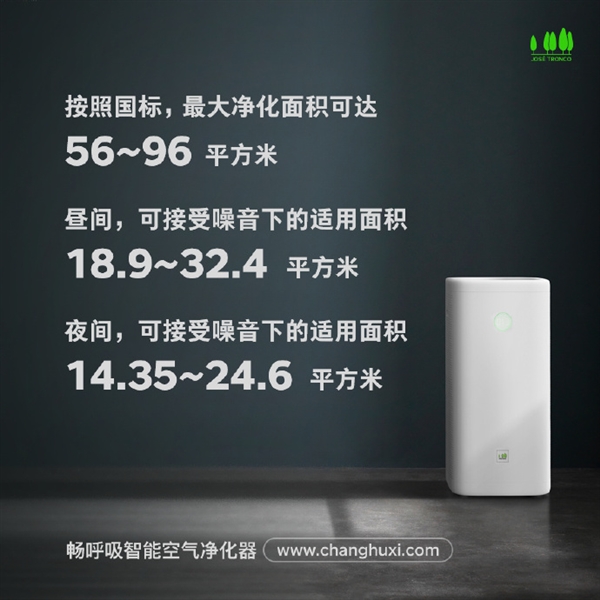 锤子畅呼吸空气净化器超级除甲醛版发布:2999元/吞量全球第一