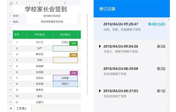 马化腾期盼了8年 腾讯文档这3个功能颠覆办公