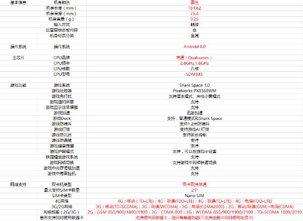 黑鲨游戏手机一手测评:这才是游戏手机该有的样子