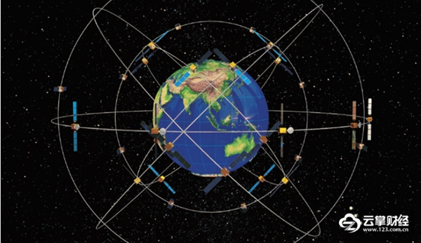 北斗地图=北斗导航？你是时候要做这些了解了！