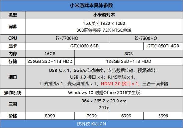 100帧吃鸡!小米游戏本评测:上班族必备的办公游戏本