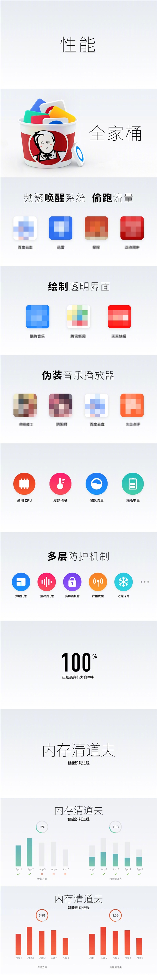 魅族Flyme 7全新发布：你想知道的都在这儿