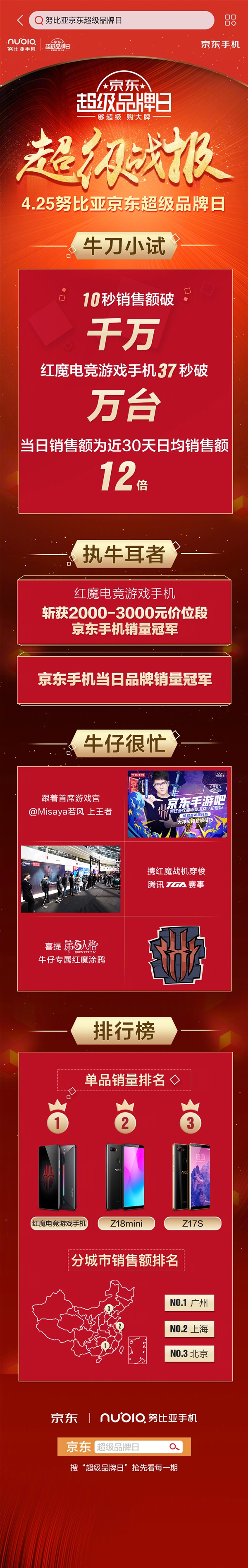 努比亚红魔游戏手机火了：首销37秒破万台