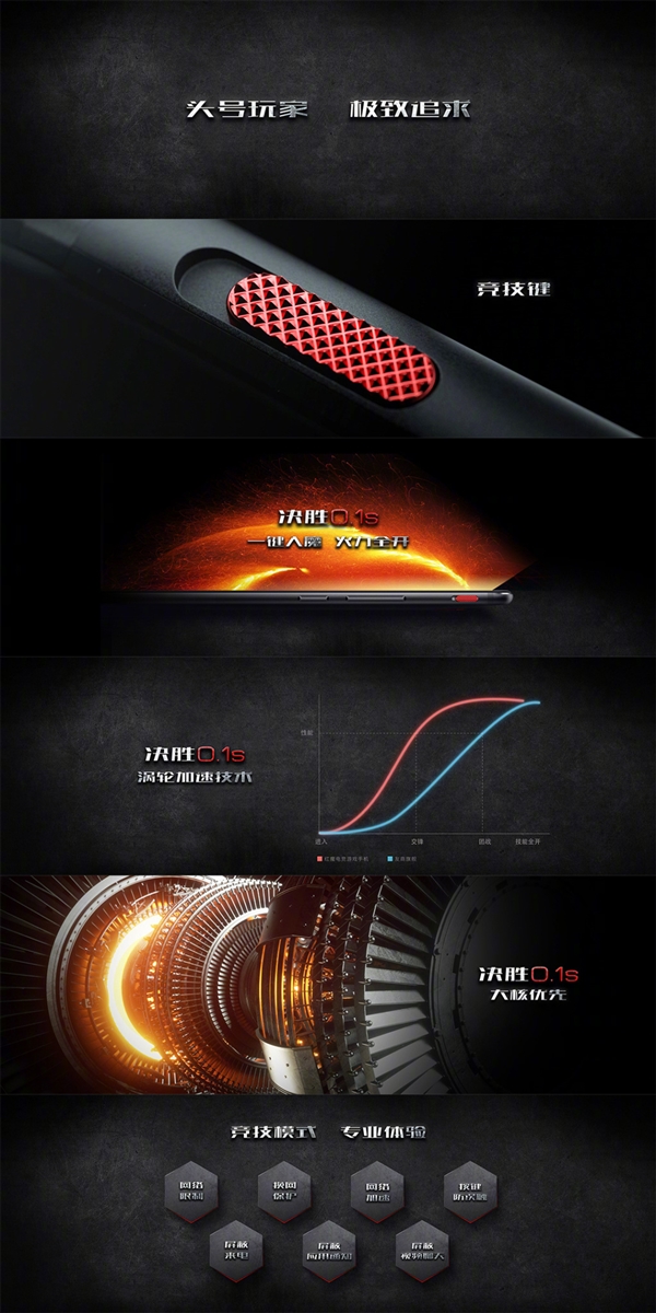 努比亚红魔游戏手机发布：8G内存加持 2999元