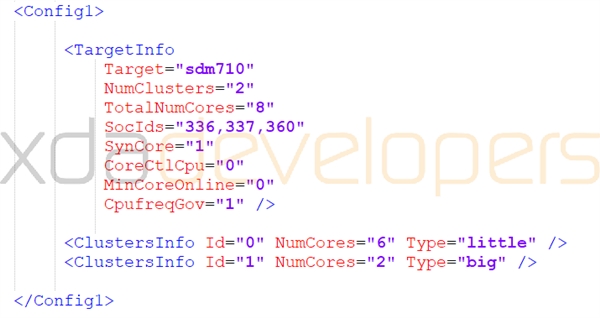 8核10nm！骁龙670改名骁龙710：小米两款新机在研