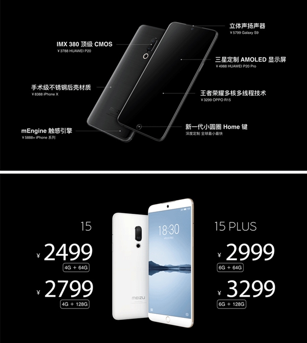 顶配3299元！魅族15/15 Plus价格公布：心动不？