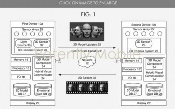 三星发布AR emoji专利增益在线视频