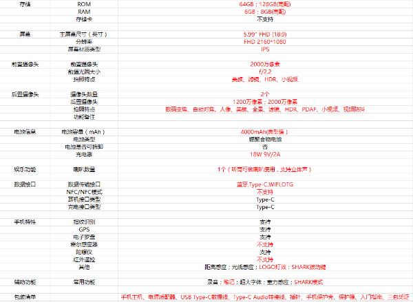 黑鲨游戏手机一手测评:这才是游戏手机该有的样子
