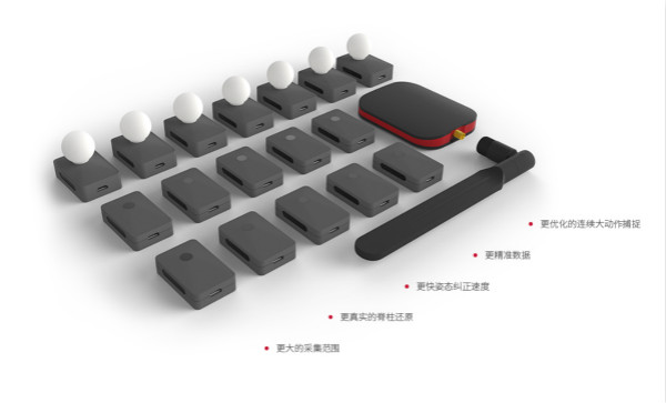 诺亦腾刘昊扬：五年沉淀，打造一个“廉价”影视动捕平台