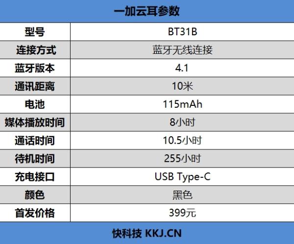 399元！一加云耳评测：充电10分钟播放5小时