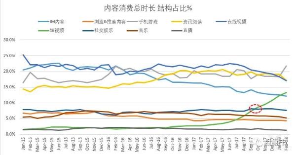马化腾回应：腾讯的梦想是做出好产品，非赚多少钱！