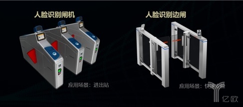 佳都科技副总裁顾友良：以“视频云+”开启AI新征程