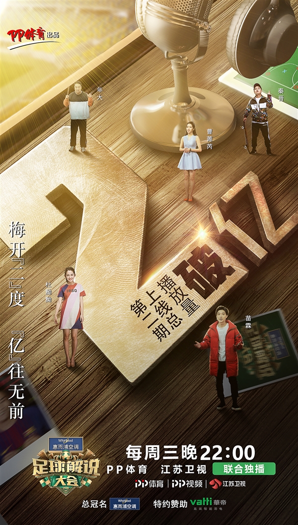 总播放量破2亿！《足球解说大会》第三期今晚开赛