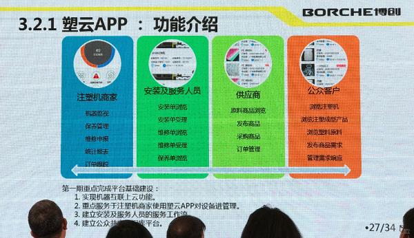 博创智能的智能制造:从装备制造到工业互联网【中国智造新力量50人】