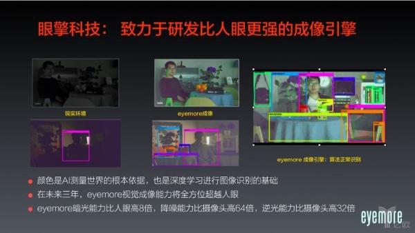 安防创新百人会丨朱继志：眼擎科技“成像引擎”，让摄像头无惧复杂光