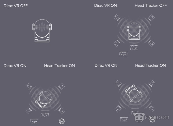 【8点7分】苹果WWDC 2018确定发布日期 HTC推新款手机U12 +：兼容Vive Focus