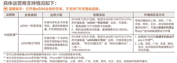 HUAWEI WATCH 2 2018版正式开售:支持eSIM一号双终端
