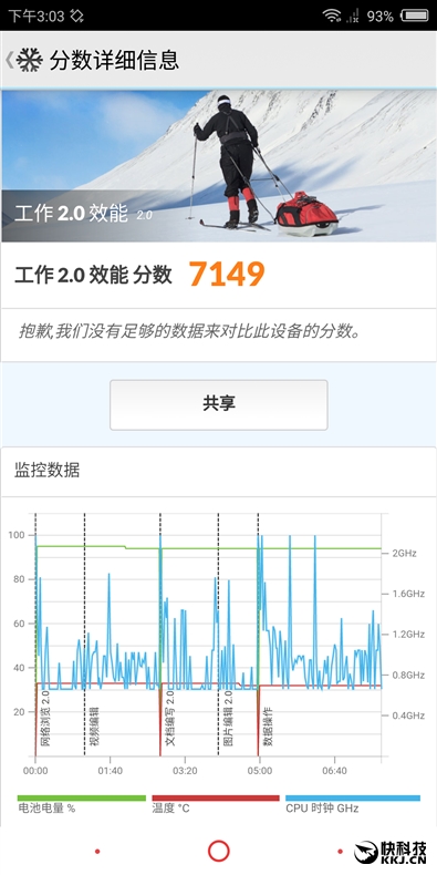 骁龙835+8GB!红魔游戏手机评测:能打电话的游戏机