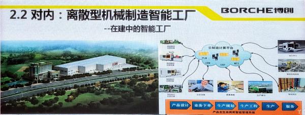 博创智能的智能制造:从装备制造到工业互联网【中国智造新力量50人】