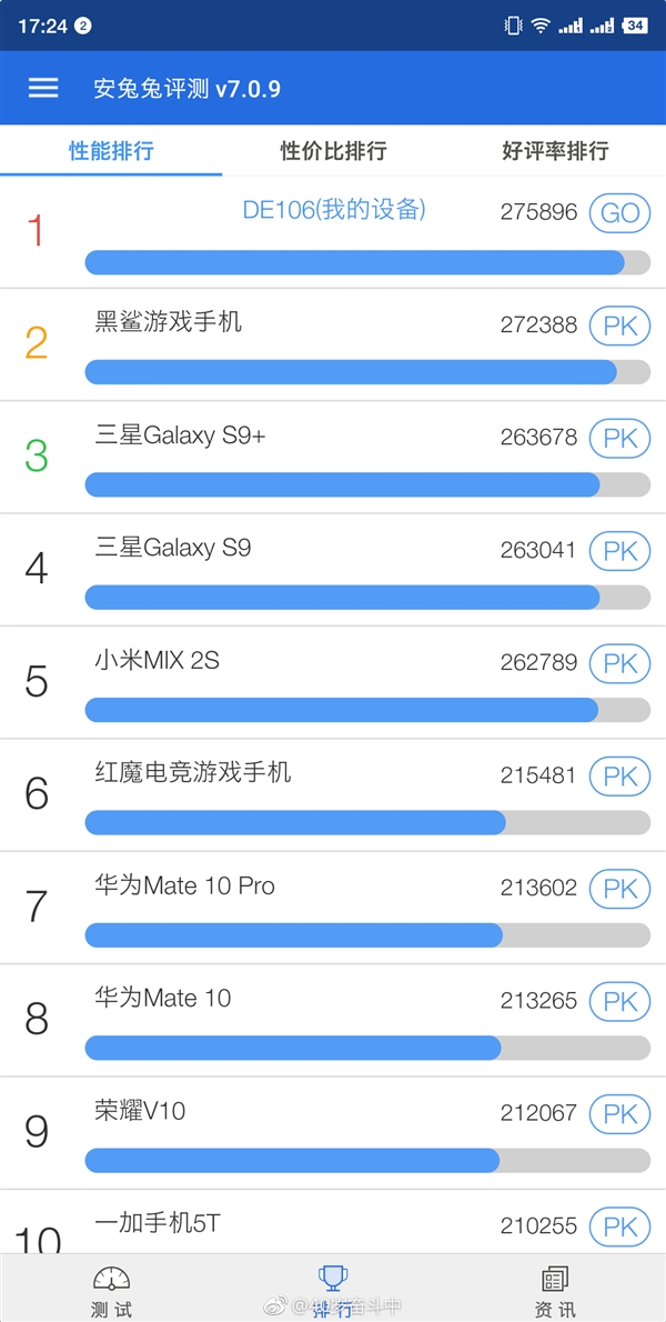 网友晒坚果R1安兔兔跑分 罗永浩回应