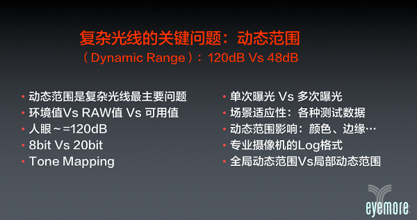 眼擎科技CEO朱继志：eyemore成像引擎芯片-突破安防AI复杂光线瓶颈