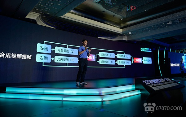 关于iQUT爱奇艺未来影院和奇遇II代VR一体机,你们想知道的都在这里