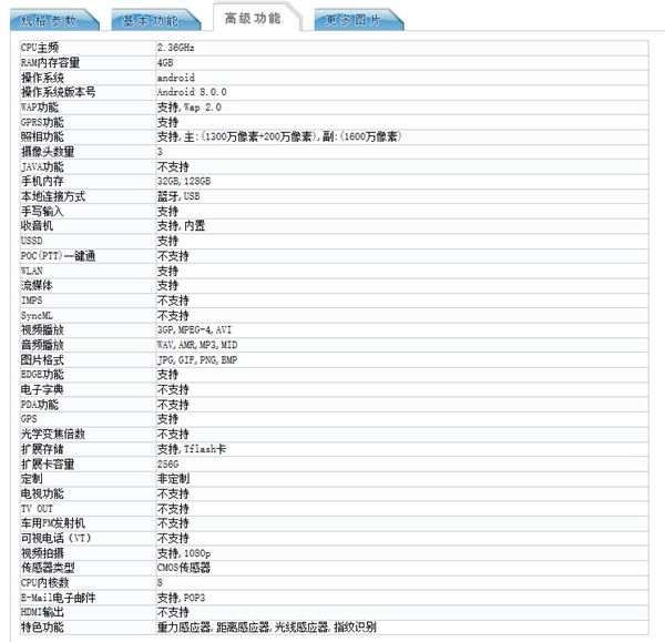 主打暗光拍照！荣耀9i曝光：刘海屏+麒麟960