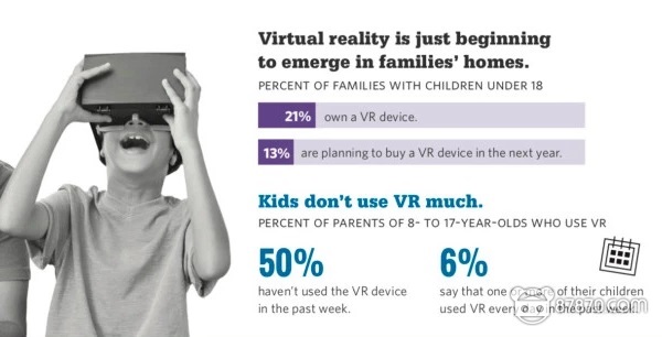 【一周要闻】Leap Motion推出新AR平价头显参考设计 微软系列MR头显疯狂促销