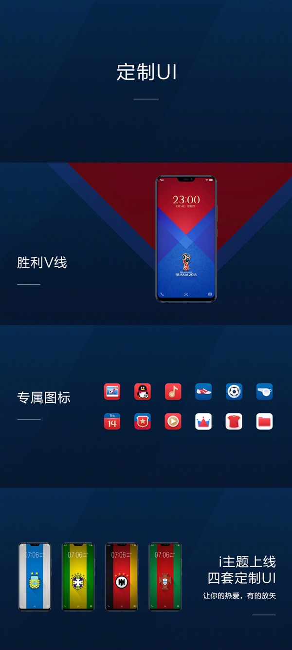 3698元！一图看懂vivo X21 FIFA世界杯非凡版：红蓝绝配