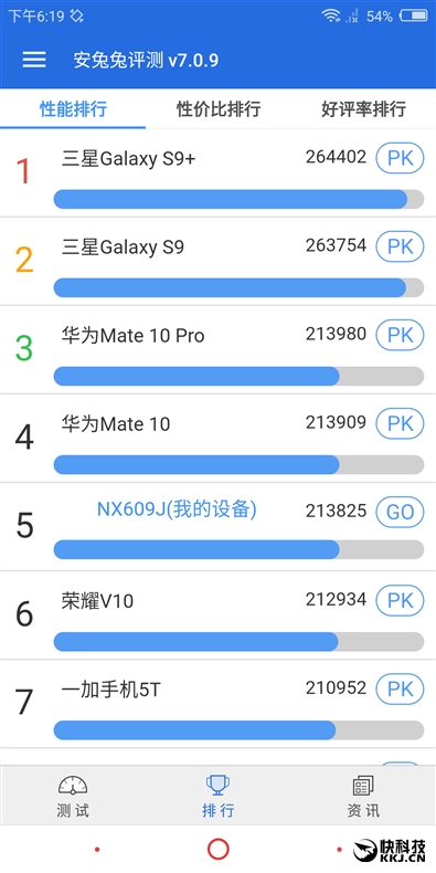 骁龙835+8GB!红魔游戏手机评测:能打电话的游戏机