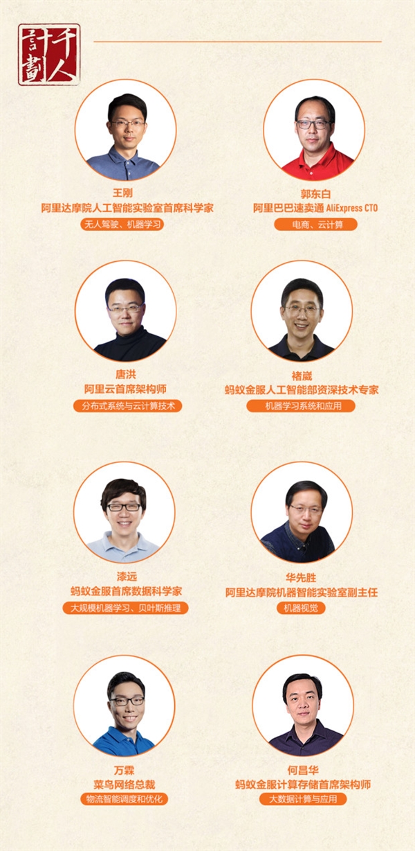 阿里“国家千人计划”科学家达8位：自主研发多项前沿技术