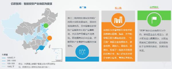 重磅发布丨《2018年中国AI+安防行业发展研究报告预告版》