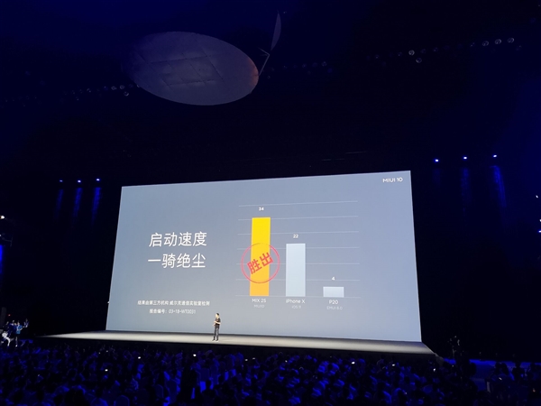 小米MIX 2S升MIUI 10后:流畅度超iPhone X