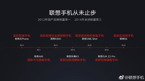 刘军：联想手机品牌正式回归 主打“良心优品”