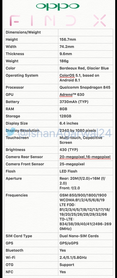 OPPO Find X即将发布：曲面屏+骁龙845